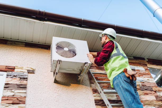 Best HVAC Software and Technology in South Park, WY